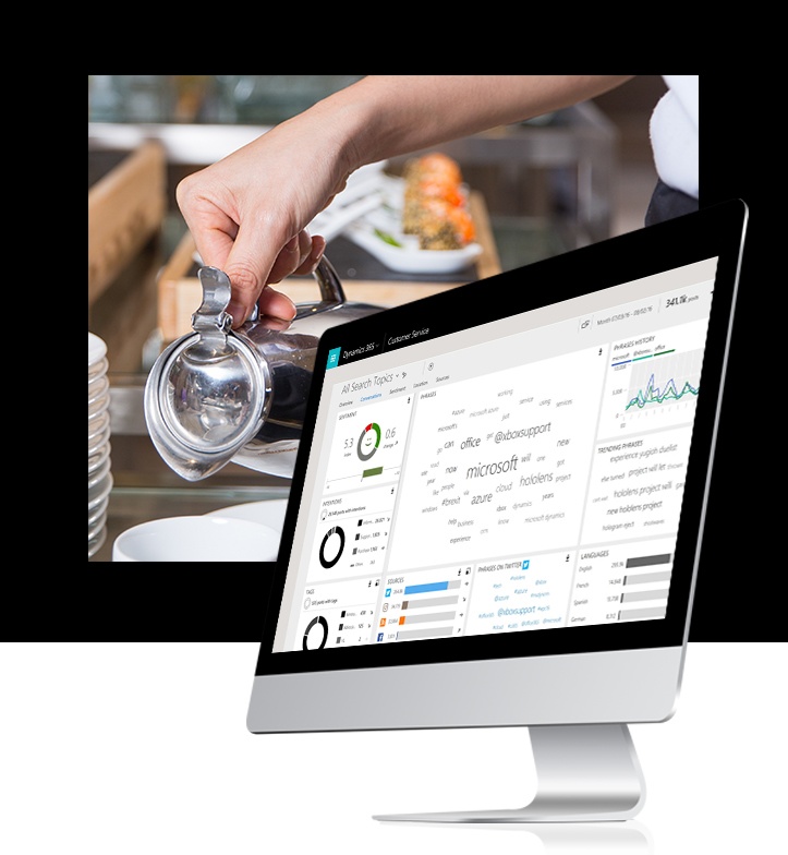 Microsoft Software For Distribution Management