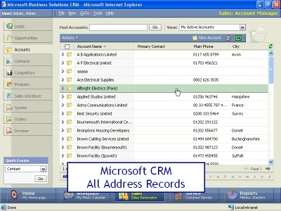 Microsoft CRM Solutions Fulfill Customer Expectations