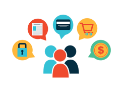 Dynamics GP eCommerce Dynamics GP eCommerce