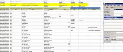 Magento2