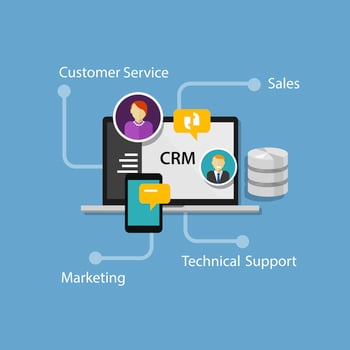 CRM Software