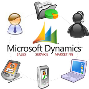 Microsoft CRM Solutions