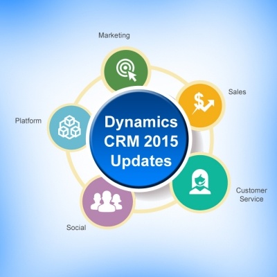 dynamics_crm